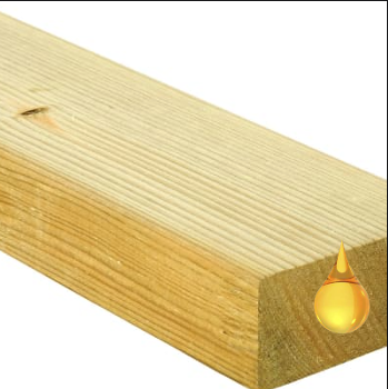 A Comprehensive Guide to Timber Supplies